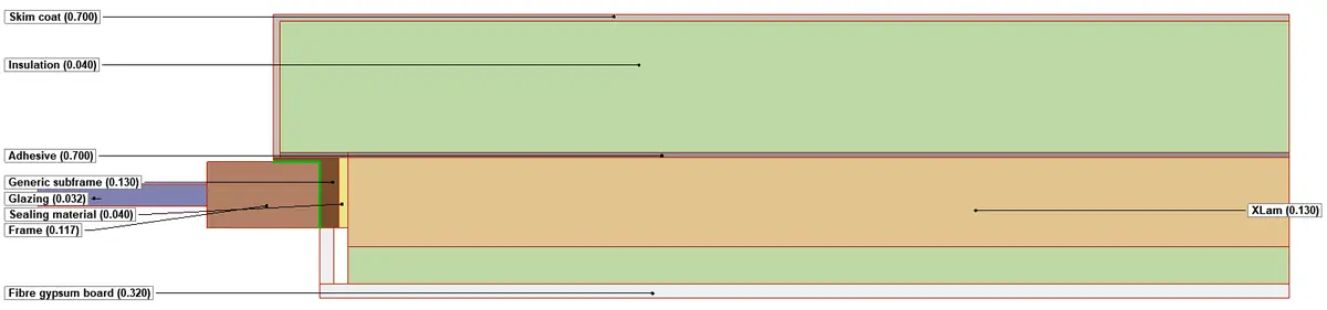 UNI 11979 installation joint E.8 (mid-wall subframe, CLT with external insulation) with the material labels: conductivity λ in W/(m·K) in brackets.