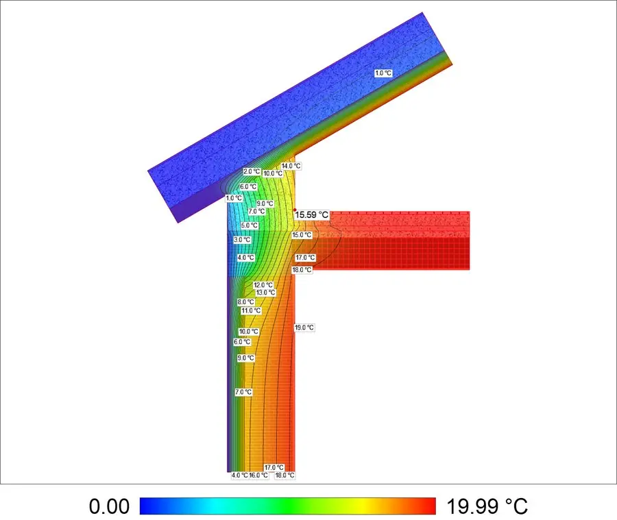 Parete con cappotto e copertura inclinata isolata all'intradosso: isoterme.