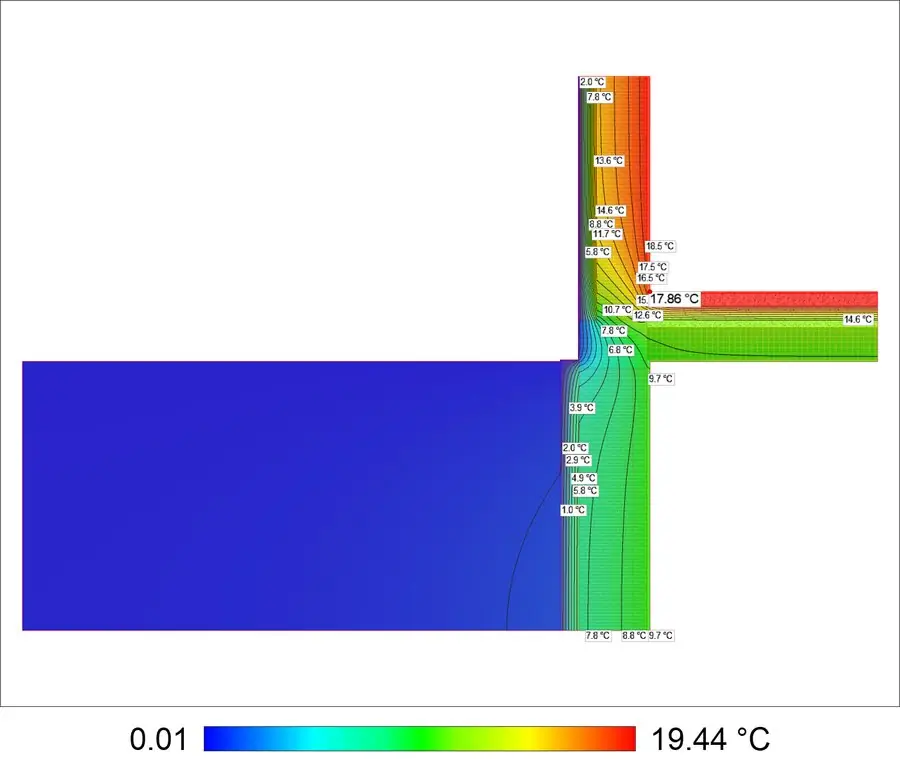 Parete–solaio su locale non riscaldato con terreno a sinistra della parete interrata: isoterme.